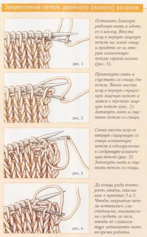 Как закрыть полую резинку