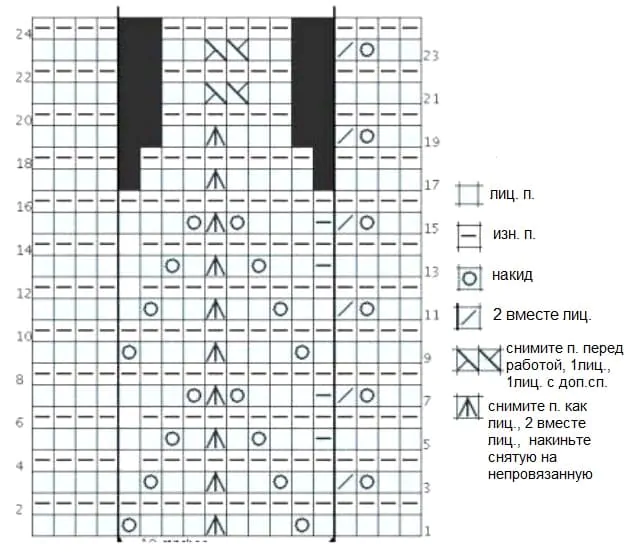 Схема для оплечья