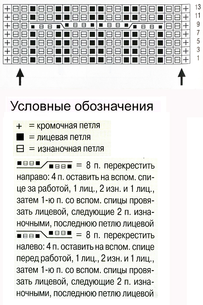 Узор косы спицами 17, косы схемы, Узор косы спицами схема и описание, узоры спицами, схемы узоров, схемы спицами, схемы вязания, узоры спицами схемы, схемы вязания спицами,