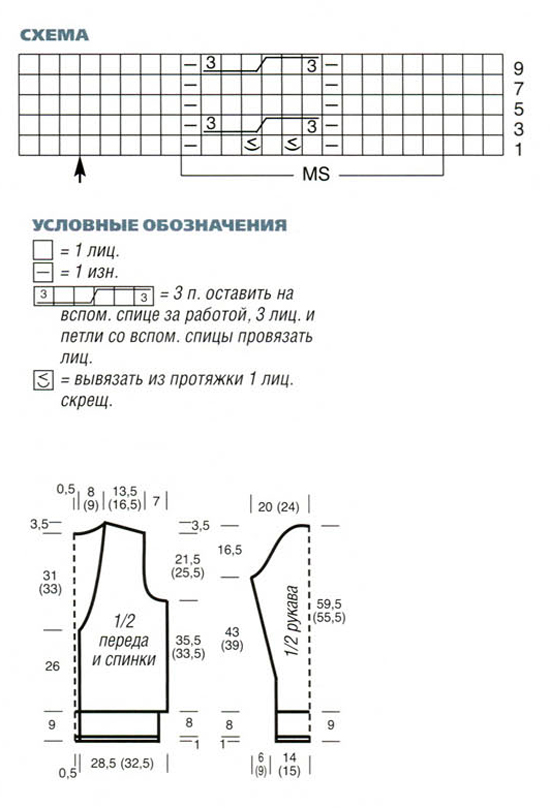 Размеры: 52/54 (60/62) Вам потребуется: 650 (750) г меланжевой и 150 (200) г черной пряжи Меrinо (100% мериносовой шерсти, 120 м/50 г); прямые спицы № 3 и № 4: круговые спицы № 3; 6 пуговиц. Узоры и виды петель Резинка, спицы N. 3: кром.. попеременно 1 лиц., 1 изн., 1 лиц., кром. В изн. р. петли вязать по рисунку. Лицевая гладь, спицы N 4: лиц. р. лиц. п.. изн. р.-изн. п. Дорожки с косами, спицы № 4 (число петель в начале узора кратно 11+0(5)4-2 кром.): вязать по схеме, на которой приведены только лиц. р. В изн. р. петли вязать по рисунку, прибавленные петли вязать изн. Начинать с 1 кром. и петель до раппорта (1 кром.), повторять петли раппорта, заканчивать петлями после раппорта (петлями до стрелки) и 1 кром. С 1-го по 10-й р. выполнить 1 раз, затем повторять с 5-го по 10-й р. Выделенные убавления: с левого края: перед кром. провязать 2 п. вместе лиц.; с правого края: провязать после кром. 2 п. вместе протяжкой (= 1 п. снять как лиц., 1 лиц. и протянуть ее через снятую п.). Чередование полос: 2 р. антрацитовой меланжевой и 28 р. черной нитью =30 р. Плотность вязания Дорожки с косами: 24,5 п. и 30 р. = 10 х 10 см; лиц. гладь: 20,5 п. и 28 р. = 10 х 10 см; резинка: 30 р. = 9 см. Внимание: при смене цвета нити в 1-м р. (= изн. р.) все петли вязать изн. Вязаный спицами мужской жакет с дорожками из кос Спинка: меланжевой нитью набрать 123 (139) п. и связать для планки 9 см = 30 р. резинкой, выполняя чередование полос и начиная с 1 изн. р. Затем вязать меланжевой нитью и сначала связать 1 изн. ряд изн. Этот ряд в дальнейших расчетах не учитывается. Далее вязать дорожками с косами. После 1-го ряда узора на спице должно быть 143 (163) п. Через 35,5 см = 106 р. (33,5 см = 100 р.) от резинки закрыть с обеих сторон для пройм 1 х 3 п. и в каждом 2-м р. 5x2 и 5x1 п. = 107 (127) п. Через 57 см = 172 р. (59 см = 178 р.) от резинки закрыть с обеих сторон для скосов плеч 1 х 6 (7) п., затем в каждом 2-м р. 2х6 и 3х5 (3х7 и 2 х 6) п. Одновременно с 1-м убавлением для скосов плеча закрыть для выреза горловины средние 21 (27) п. и обе стороны закончить раздельно. Для закругления выреза горловины закрыть с внутреннего края в каждом 2-м р. 1 х 4,1 х 3,1 х 2 и 1 х 1 п. Через 60,5 см - 182 р. (62,5 см = 188 р.) от резинки все петли будут закрыты. Левая попочка: меланжевой нитью набрать 60 (68) п. и связать резинку в 1-м изн. р. с кром. к 1 изн. и заканчивать 1 лиц. + кром. Затем связать меланжевой нитью 1 изн. ряд изн. и потом вязать дорожками с косами, при этом на первых 59 (67) п. вязать как для спинки, заканчивать кром. После 1-го р. узора на спице должно быть 70 (80) п. Через 26 см = 78 р. от резинки вязать с левого края для скоса выреза горловины 1 п., затем в каждом 4-м р. 10 (16) х 1 п. и в каждом 6-м р. 8 (5) х 1 п.. выполняя выделенные убавления Одновременно выполнить с правого края пройму и скос плеча как для спинки. На высоте спинки все петли закрыть. Правая попочка: вязать симметрично. Рукав: набрать 58 (62) п. и связать резинку как для спинки, только в 1 -м изн. р. вязать между кром. попеременно 1 изн. и 1 лиц. После резинки вязать меланжевой нитью сначала 1 изн. р. изн., затем лиц. гладью. Для скосов прибавить с обеих сторон, начиная от резинки, 8x1 п. в каждом 10-м р. и 4х 1 п. в каждом8-м р. (17 х 1 п. в каждом 6-м р. и 1 х 1 п. в след. 4-м р.) - 82 (98) п. Через 43 см = 120 р. (39) см - 110 р.) от резинки закрыть с обеих сторон для оката рукава 1 х 3 п.. затем в каждом 2-м р. 2х2,18(17)х1и2(1)х2иО(2)хЗ п. Через 59,5 см = 166 р. (55,5 см = 156 р.) от резинки закрыть оставшиеся 24 (34} п. Сборка: выполнить плечевые швы. По прямым передним краям набрать на круговые спицы черной нитью по 84 п., по скосам выреза горловины по 80 (86) п. и по вырезу горловины спинки 43 (49) п. = 371 (389) п. и вязать резинкой. В 5-м р. выполнить в планке левой полочки 6 отверстий для пуговиц след, образов зать 5 п., 3 п. закрыть, *провязать 12 п.. 3 п. закрыть, повторить от *4 раза, ряд закончить. Закрытые петли в след. р. снова набрать. Через 3,5см = 12 р. от начала планки все петли закрыть по рисунку. Втачать рукава. Пришить пуговицы. Схема и выкройка к вязаному спицами мужскому жакету