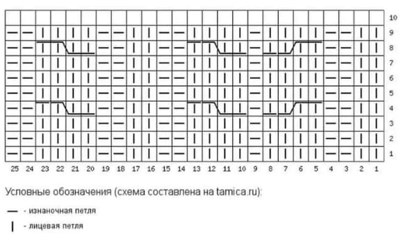 Схема