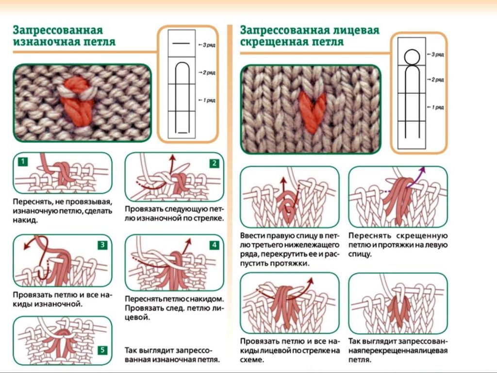 Шапка девочке спицами - когда ушки в тепле