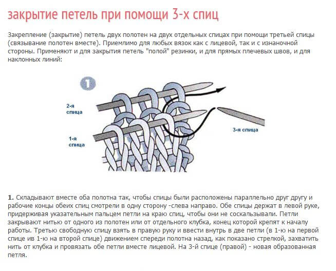 Берет спицами - 10 модных моделей