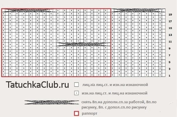 Схема вязки двустороннего шарфа с косами