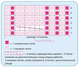 Вязание шапок с ушками 10 новых моделей