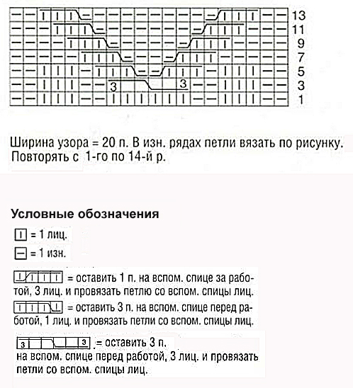 Узор косы спицами 43, косы схемы, Узор косы спицами схема и описание, узоры спицами, схемы узоров, схемы спицами, схемы вязания, узоры спицами схемы, схемы вязания спицами,