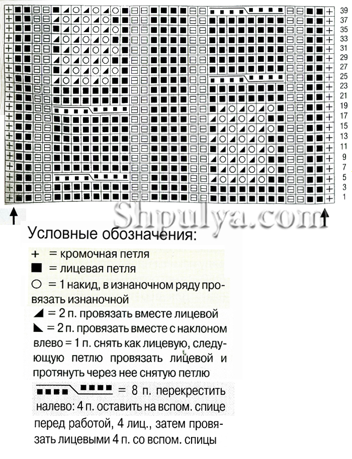 Ажурный узор с косами спицами 68, ажурные схемы спицами, ажурные узоры спицами, схемы ажурных узоров, узор листья спицами, вязание ажурных узоров, ажурные узоры схемы описания, узоры спицами, схемы узоров, схемы спицами, схемы вязания, узоры спицами схемы, схемы вязания спицами,