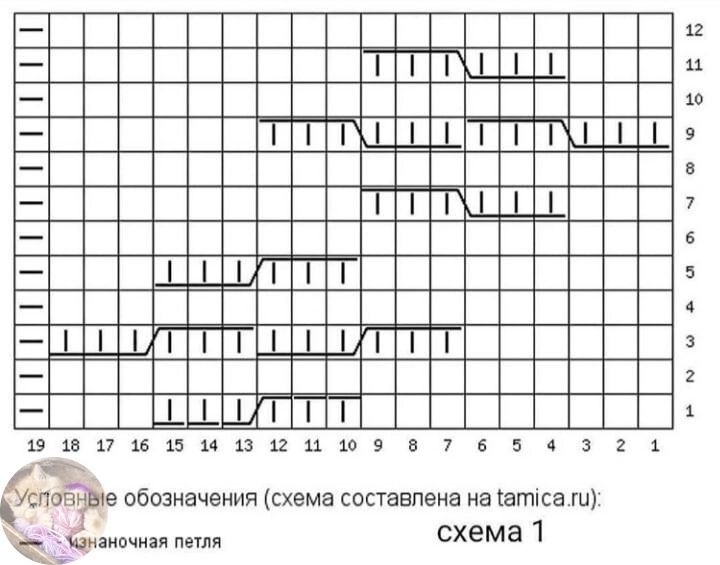 Шапки мальчику спицами - 15 схем осень-зима