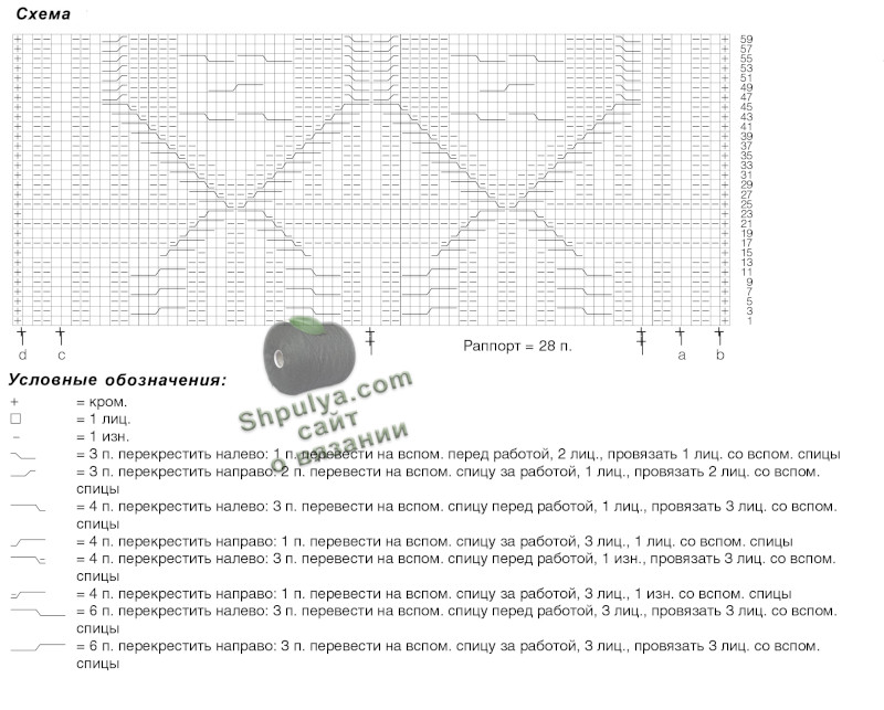 схема вязания пулундера спицами