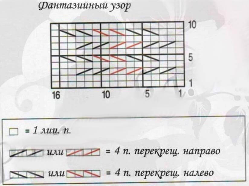 Чехол с интересным узором