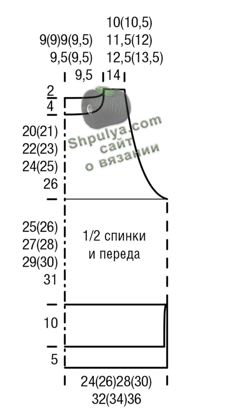 выкройка вязаного жилета