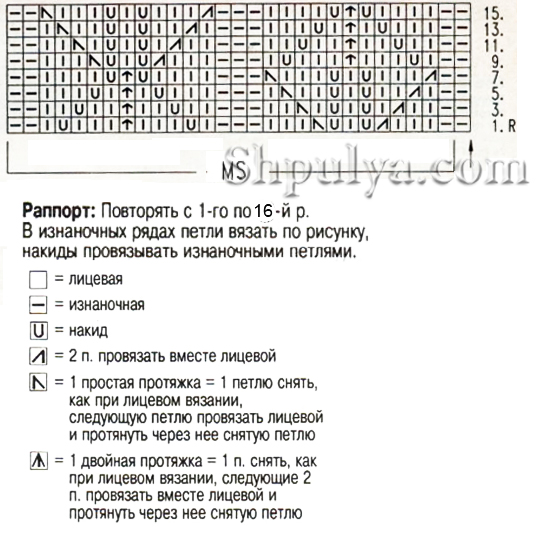 Ажурный узор листья спицами 71, ажурные схемы спицами, ажурные узоры спицами, схемы ажурных узоров, вязание ажурных узоров, ажурные узоры схемы описания, узоры спицами, схемы узоров, схемы спицами, схемы вязания, узоры спицами схемы, схемы вязания спицами, листья спицами,