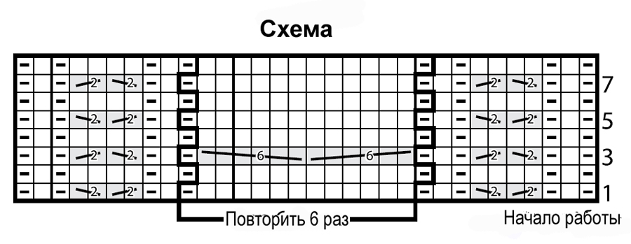 Красная вязаная подушка с косами, вязание для дома спицами, вязаная подушка с косами спицами описание схемы,