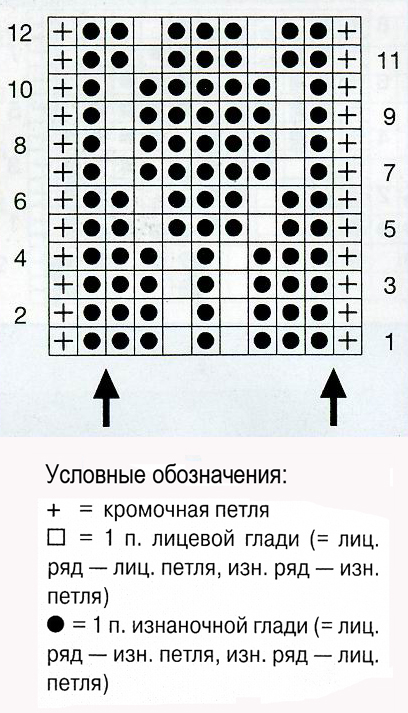 Структурный узор спицами 15, схемы спицами, узоры спицами, схемы узоров, схемы вязания, узоры для вязания,