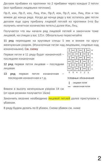 Берет спицами - 10 модных моделей