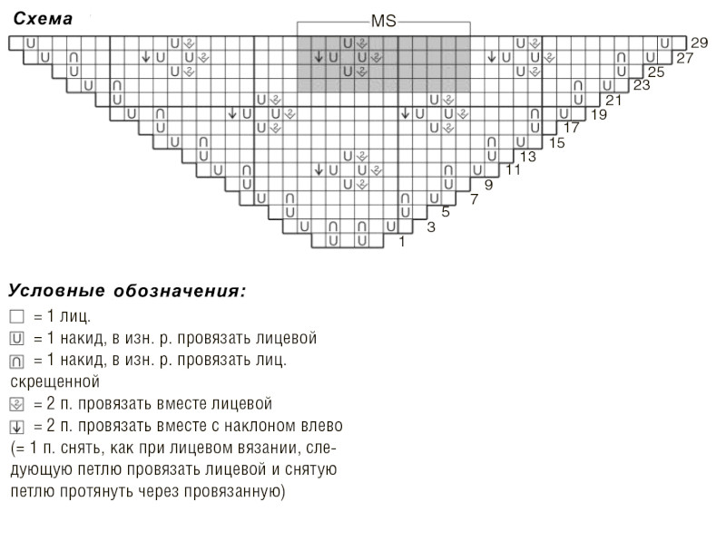 схема вязания спицами платка