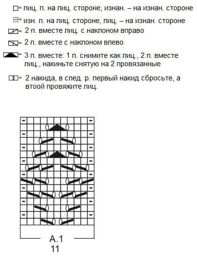 Схема узора к следкам из толстой пряжи