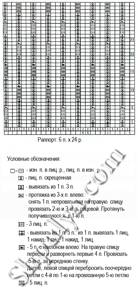 Рельефный узор спицами 23, узоры спицами, схемы узоров, схемы вязания, узоры для вязания,