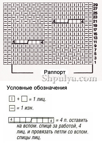 Узор косы спицами 55, косы схемы, Узор косы спицами схема и описание, узоры спицами, схемы узоров, схемы спицами, схемы вязания, узоры спицами схемы, схемы вязания спицами,