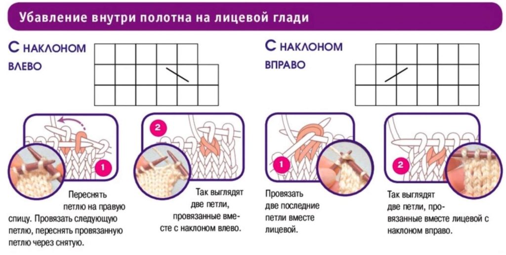 Вяжем спицами стильный кардиган оверсайз - в моде свободный крой