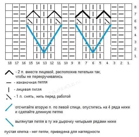 Схема вязки Колосок вытянутыми петлями