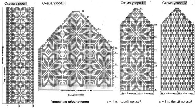 Схема жаккардового узора снежинки