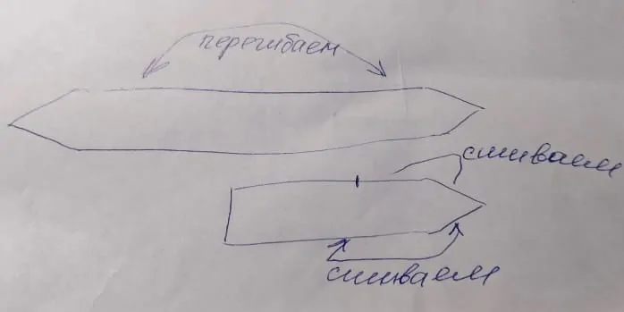 Схема сшивания следков