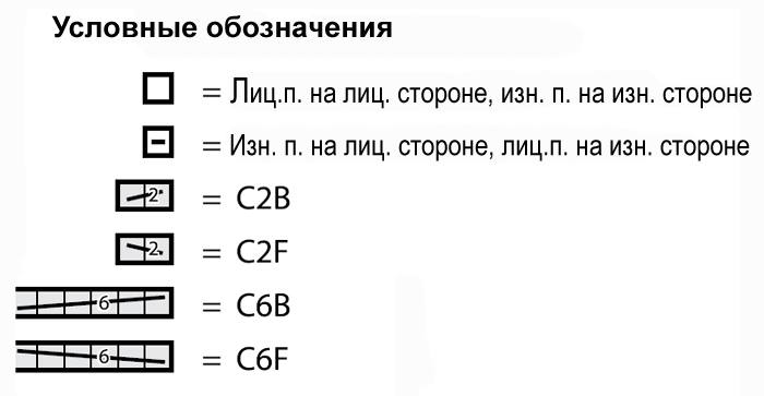 Красная вязаная подушка с косами, вязание для дома спицами, вязаная подушка с косами спицами описание схемы,