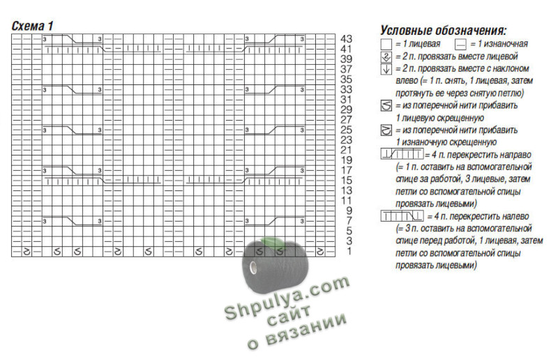 Схема вязания спицами женского пуловера