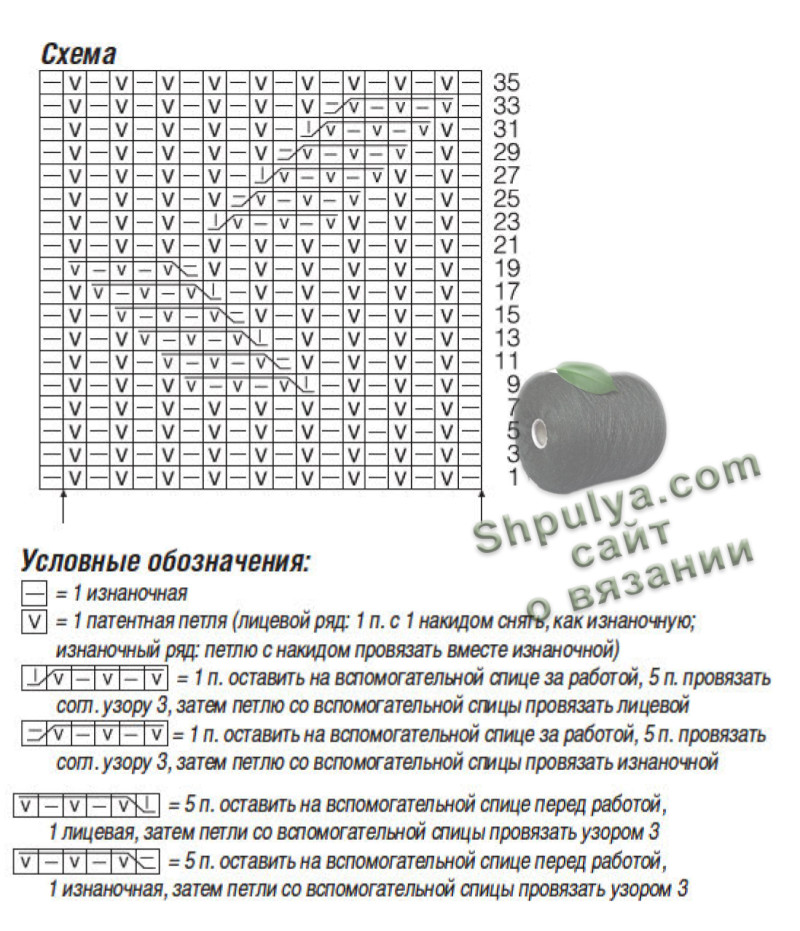 схема вязания для женского пуловера спицами