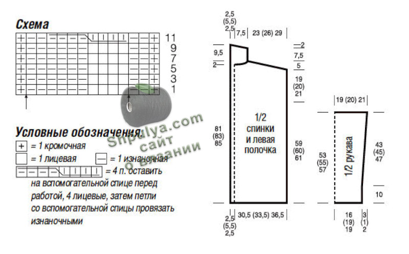 Выкройка и схема вязания для кардигана спицами