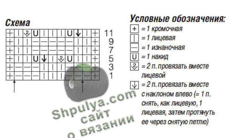 схема вязания для женского пуловера спицами