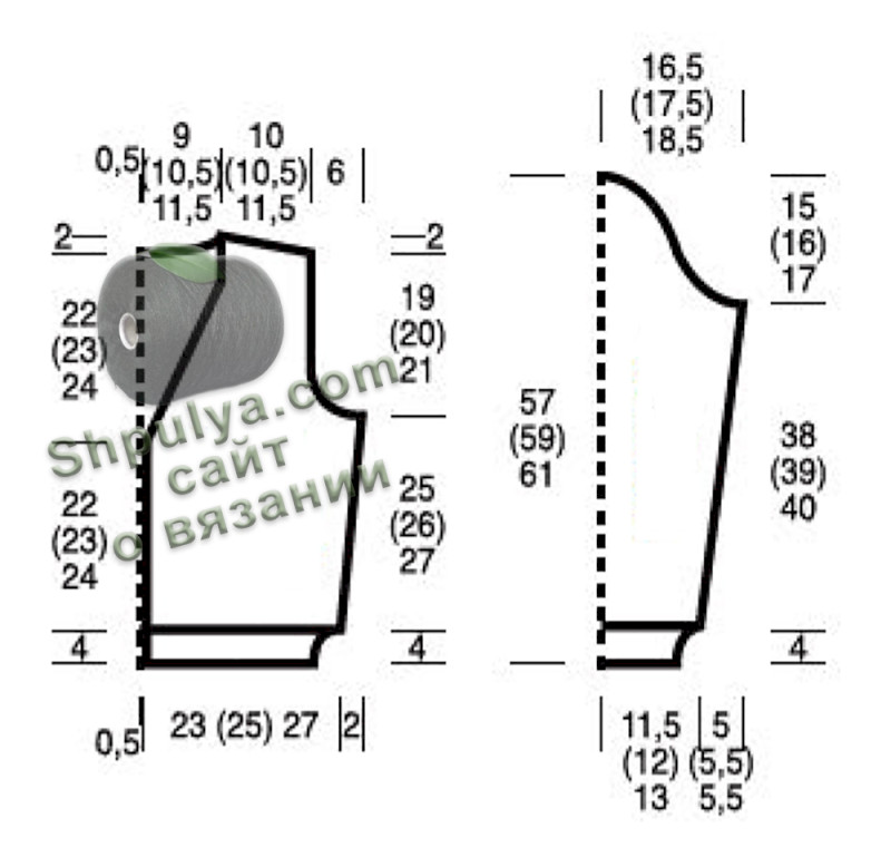 Схема вязания и выкройка женского жакета спицами