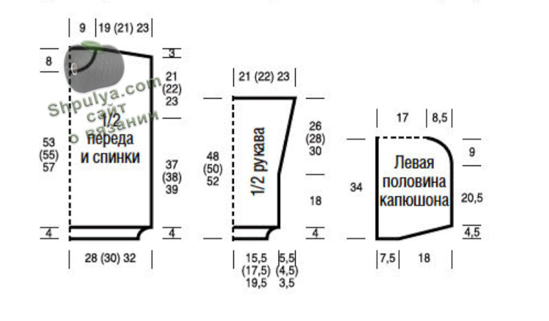 Выкройка для женского пуловера спицами