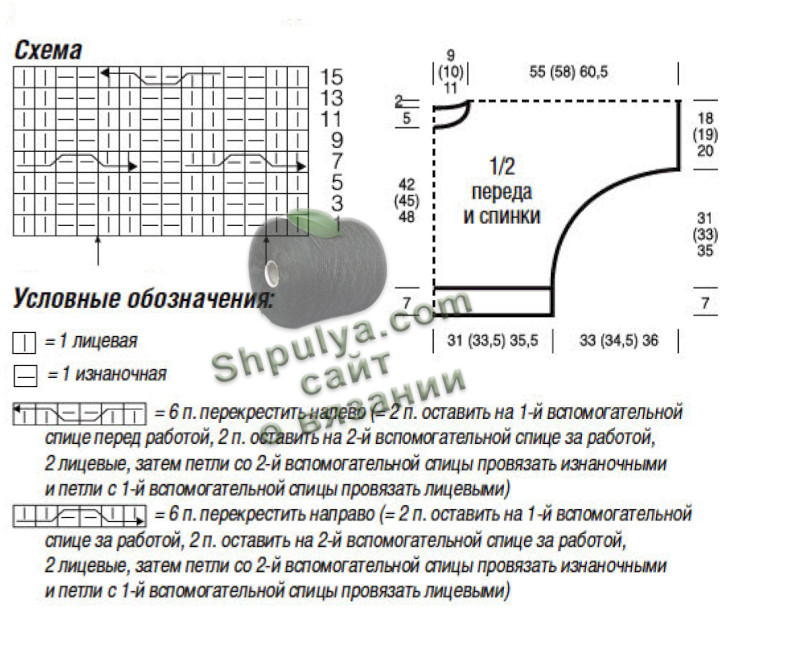 Выкройка и схема вязания для женского пуловера спицами