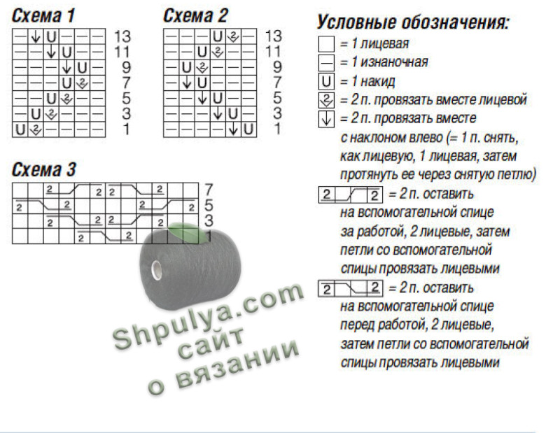 Схема вязания спицами женского пуловера