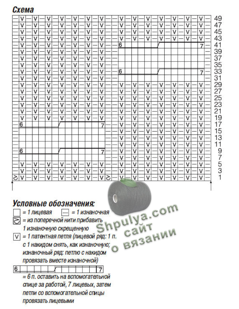 Выкройка и схема вязания для женского пуловера спицами