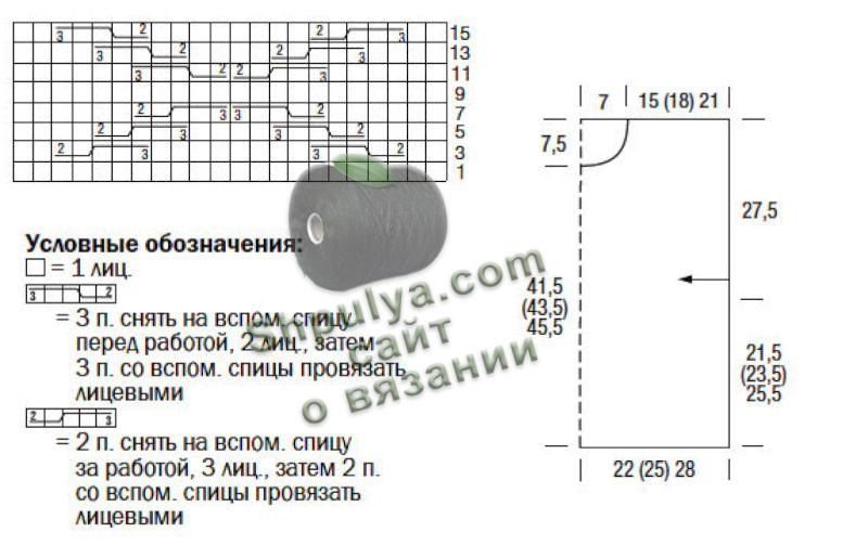 Схема вязания жилета спицами и выкройка: