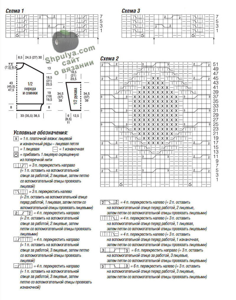Схема вязания и выкройка женского пуловера спицами