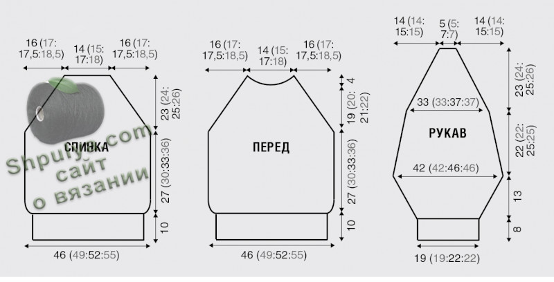 Выкройка женского пуловера спицами