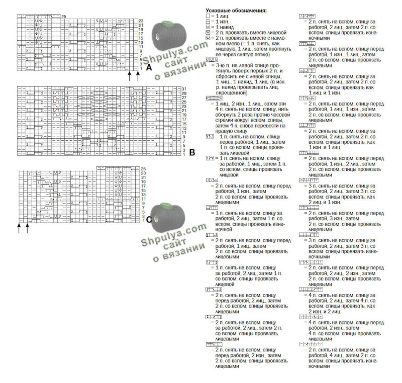 Схема вязания пуловера спицами для женщин