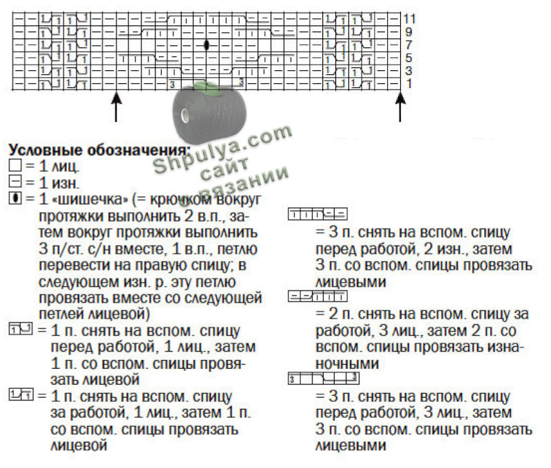 Схема вязания пуловера спицами для женщин