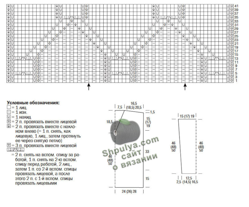 Схема вязания пуловера спицами для женщин и выкройка
