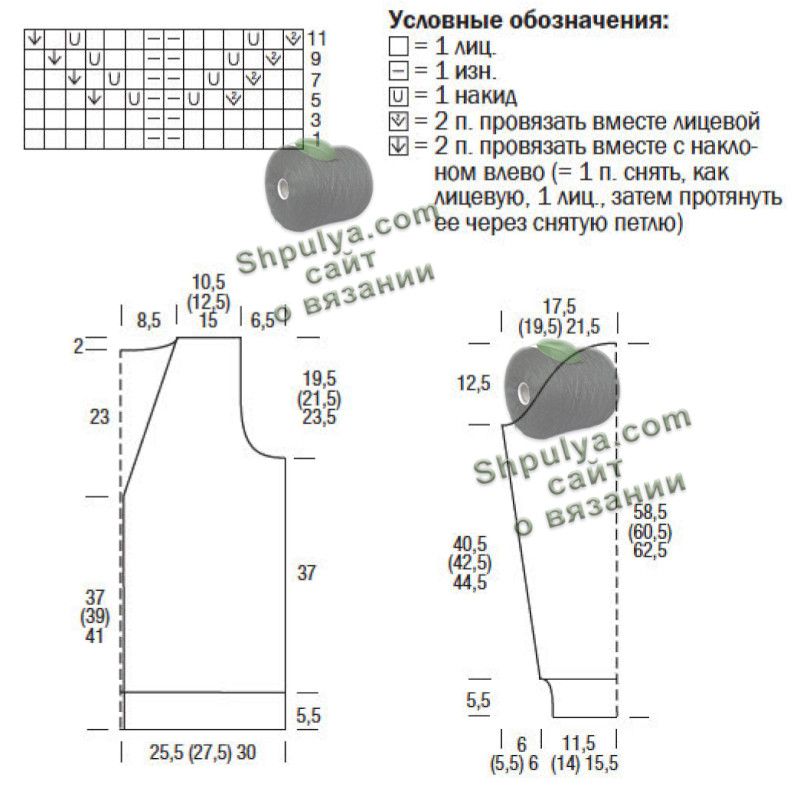 Схема вязания спицами кардигана и выкройка