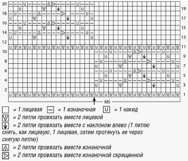 Схема к бордовой кофточке