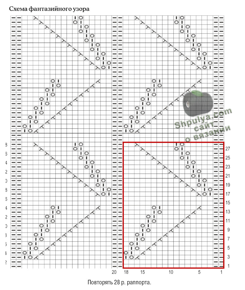Схема вязания пуловера