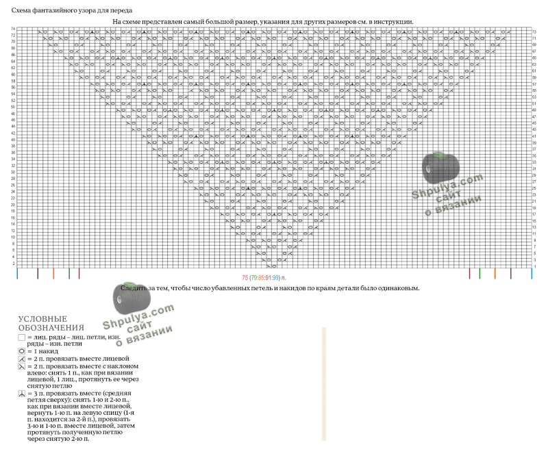 Схема вязания пуловера