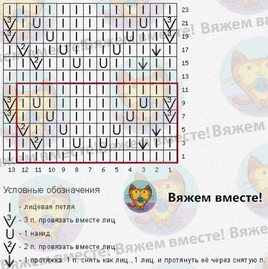 Схема вязки к белой кофте