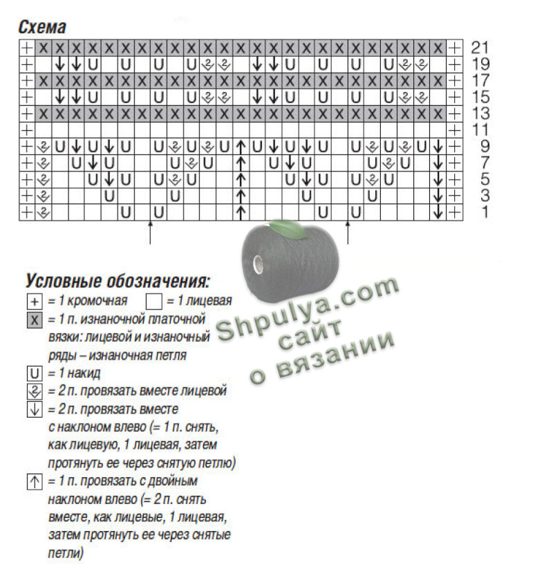 схема вязания женского пуловера