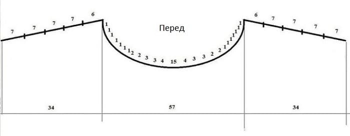 Ритм убавлений на передней части топа